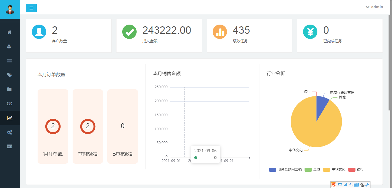 山西软件开发公司山西更新科技编辑整理
