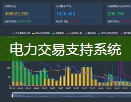 电力交易支持系统